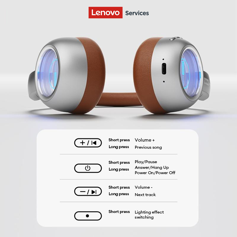 Lenovo LS101 Retro Maillard Bl – Vintage Fashion Videos Bewertung und Preis